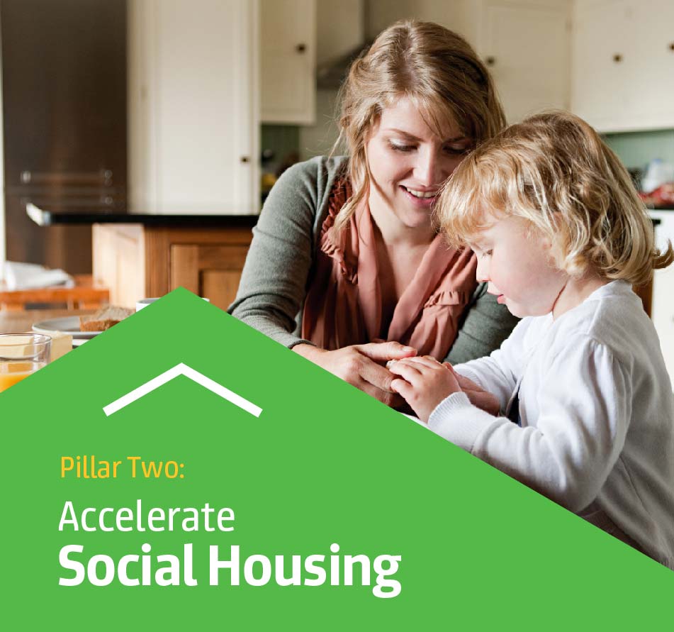 Rebuild Ireland Accelerate Social Housing topcomhomes