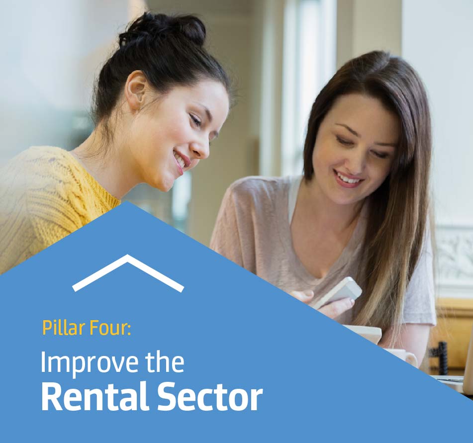Rebuild Ireland Improve the Rental Sector topcomhomes