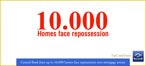 10000 Homes face repossession Central Bank ireland Topcomhomes