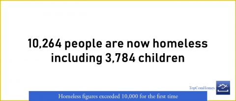 Ireland housing crisis - topcomhomes