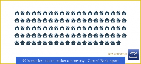 Homes lost due to tracker mortgage controversy Ireland - TopComHomes