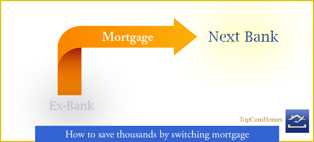 Switch mortgage bank Ireland - Topcomhomes