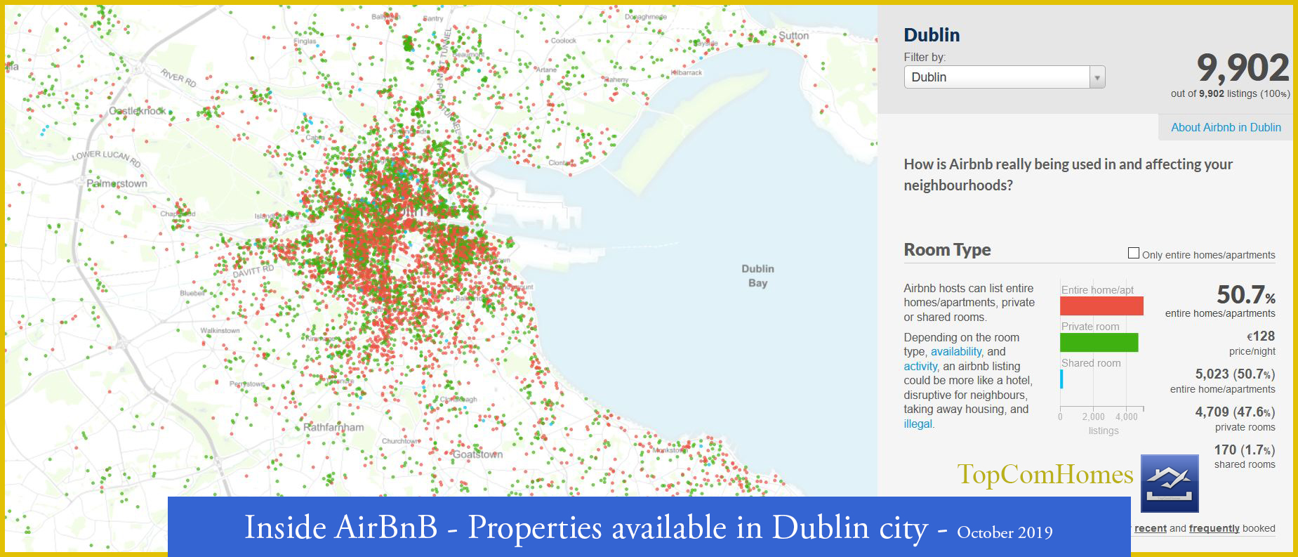 Inside AirBnB Ireland Dublin